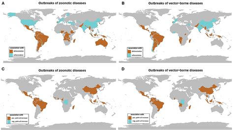 Frontiers | Outbreaks of Vector-Borne and Zoonotic Diseases Are ...