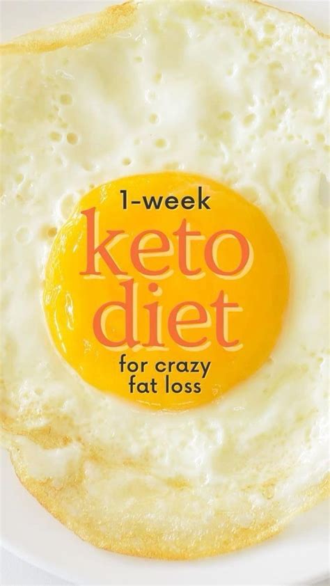 Pin on Keto diet