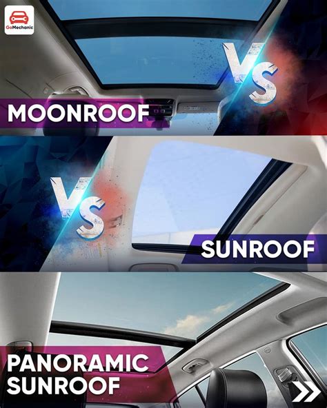 Moonroof Vs Sunroof Vs Panoramic Sunroof Key Differences Panoramic