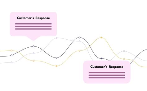 Qualitative Research Statswork