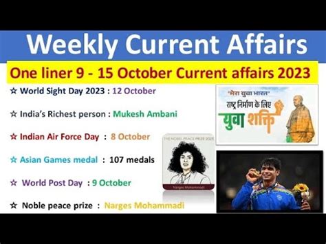 Weekly Current Affairs October 2023 9 15 October Current Affairs