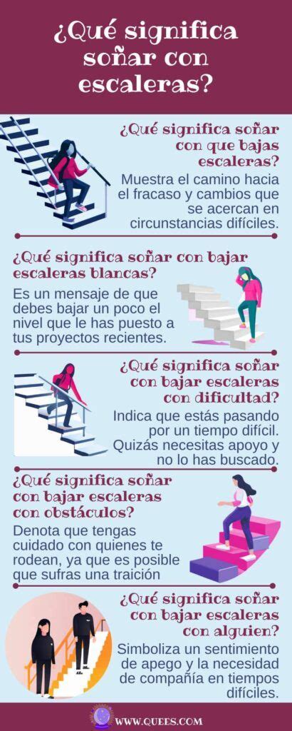 Qué significa soñar con escaleras Tipos colores materiales y