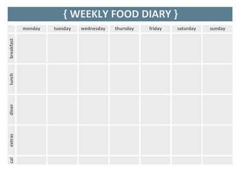 Food Journal Template Printable