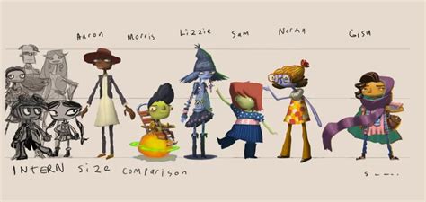 Psychonauts 2 - Concept Art Gallery | Concept art gallery, Concept art ...