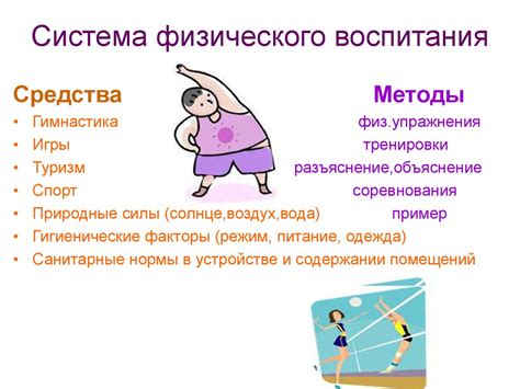 Процесс воспитания - презентация онлайн