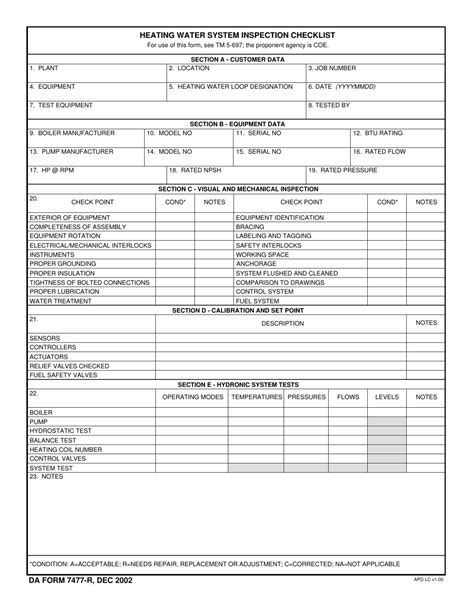 Boiler Inspection Checklist Form