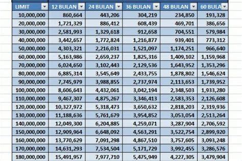 Brosur KUR Mandiri 2023 Dana Pinjaman Uang Cair Rp50 Juta Sampai Rp100