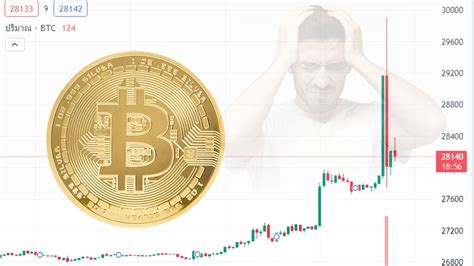 Bitcoin ทะยานขึ้นสู่ 30000 หลังจากมีรายงานอนุมัติ Spot Etf เป็นเท็จ