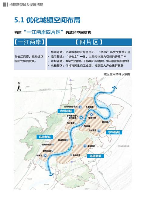 忠县国土空间总体规划2021 2035年忠县人民政府