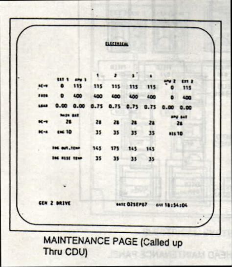 Unforeseen Characteristics Of The 747 400 Electrical Power Generation