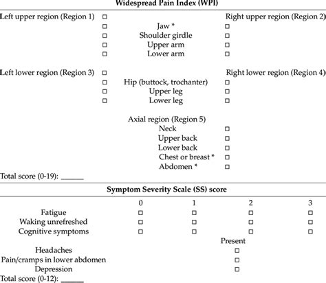 Fibromyalgia Diagnostic Criteria 2016 Revision Download Scientific