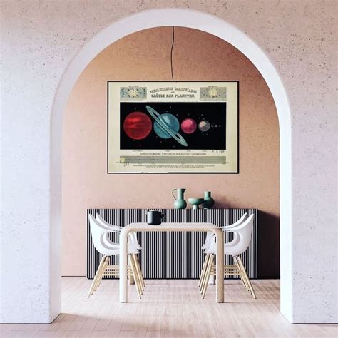 🔭Planet Sizes Vintage Astronomy Poster, part of👉kuriosis.com ...