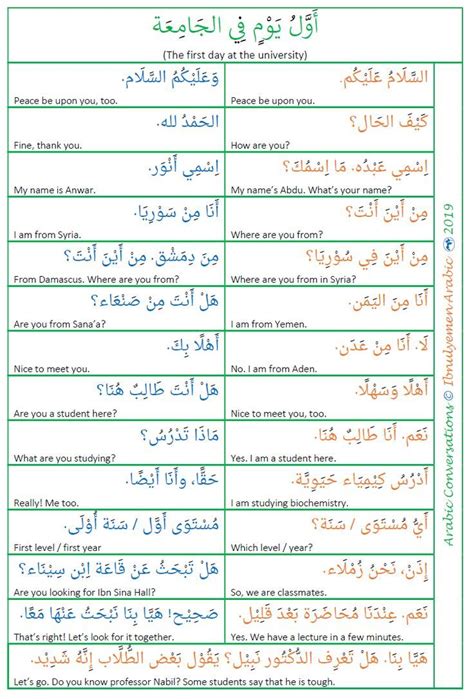 Learning Arabic Msa Fabiennem Learnarabiclanguage In 2021 Bef Artofit