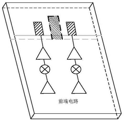 一种基于PEG和八木天线结构的三元微带偶极子天线的制作方法