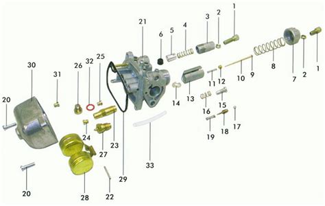 Simson Bvf Vergaser N Und N Daten Und Einstellen