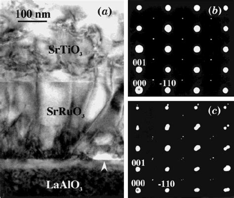 A Cross Sectional Hrtem Image At Low Magnification Of A Srtio 3