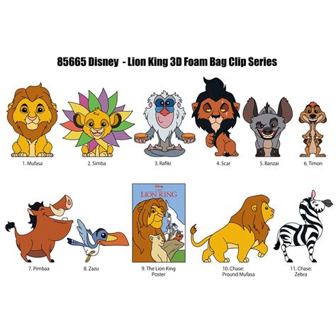 The Lion King Th Anniversary D Foam Bag Clip Display Case Of