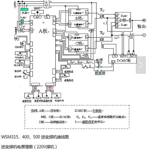 电子电焊机电路图与工作原理图解析 电焊机应注意事项