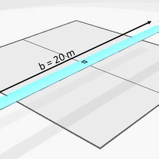 Basic wing model configuration. | Download Scientific Diagram