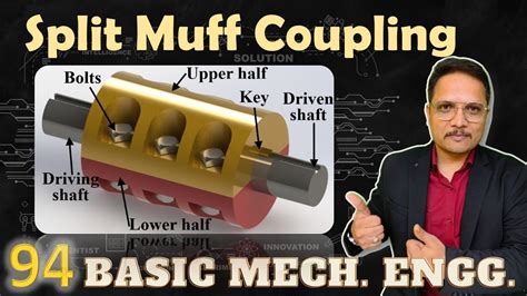 Split Muff Coupling Basics Structure Function Working Pros Cons