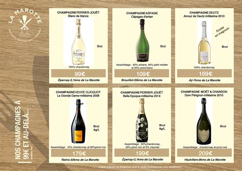 Carte Des Champagnes La Marotte