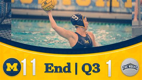 Michigan Water Polo On Twitter With One Quarter Left To Play