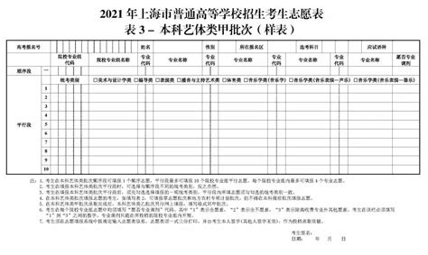 上海高考志愿填报表样表2021 上海高考志愿填报流程图解