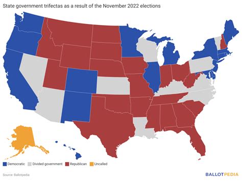 Democrats Gain Three Trifectas Republicans Lose One In 2022 Elections Ballotpedia News