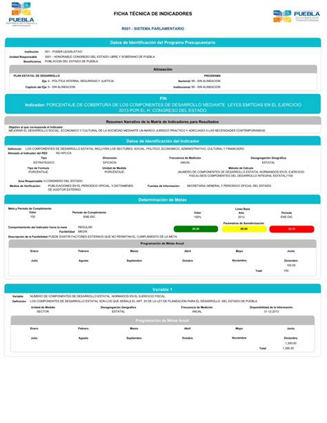 PDF FICHA TÉCNICA DE INDICADORES PbR Pueblapbr puebla gob mx