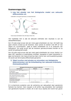 Examenvragen Gijs Verzameling Vragen Examenvragen Gijs 1 Leg Het