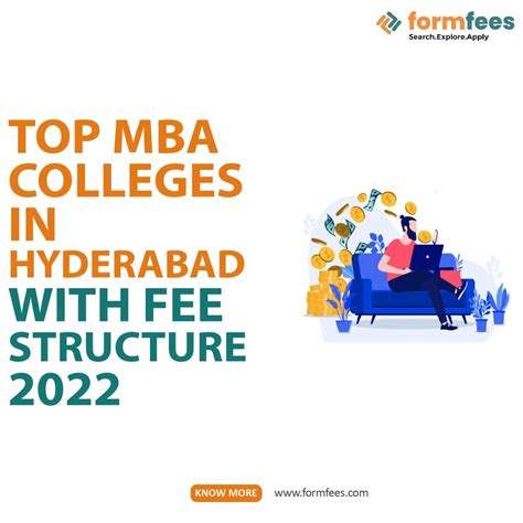 Top Mba Colleges In Hyderabad With Fee Structure Formfees