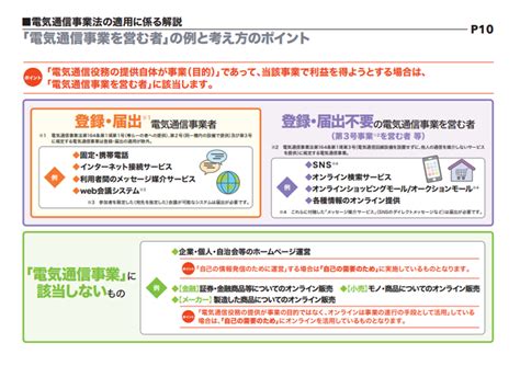 データプライバシーコラム電気通信事業法改正の解説2022年7月時点 DataCurrent