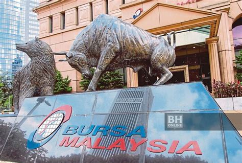 Bursa Malaysia Dibuka Tinggi Buat Seketika Pagi Ini KLSE Screener