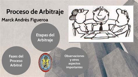 Etapas Del Arbitraje By Marck Andrés Figueroa On Prezi