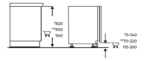 Aeg Fse73700ro 7000 Series Fully Integrated Dishwasher Installation Guide