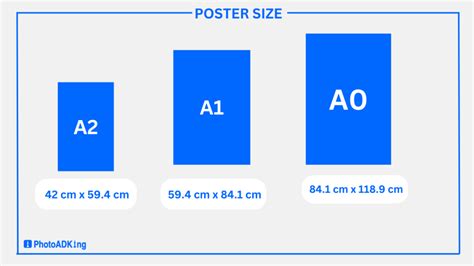 Poster Sizes Dimensions