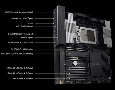 ASUS Pro WS TRX50 SAGE WIFI CEB Workstation Motherboard AMD Ryzen