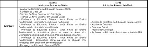 Concurso Esmeraldas Mg Provas No Dia De Setembro