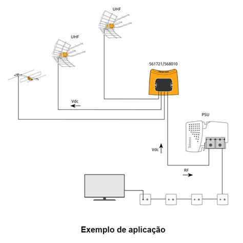 KIT AMPLIFICADOR MASTRO 3E 1S ALIM 24V 561721 5795 TELEVES