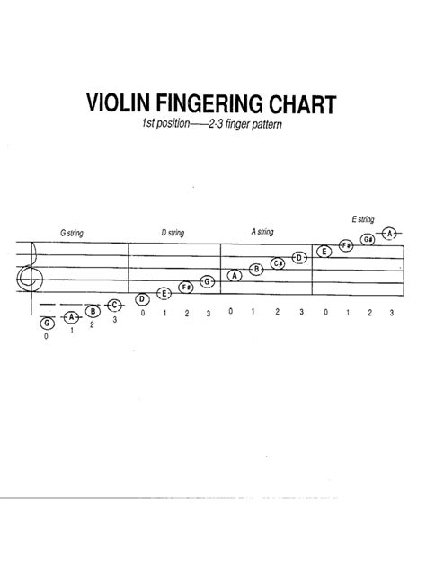 Violin Fingering Chart Template Free Templates In PDF Word Excel 9024 ...