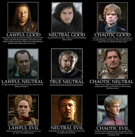 17 Best Images About Alignment Charts On Pinterest Lotr Fireflies