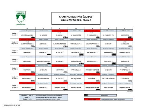 Championnat Par Quipes Calendrier De La Ere Phase Section Paloise