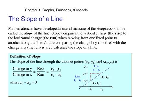 Ppt The Slope Of A Line Powerpoint Presentation Free Download Id