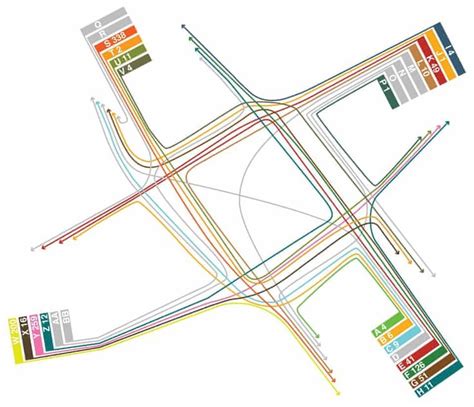 Copenhagenize Your City The Case For Urban Cycling In Graphs In