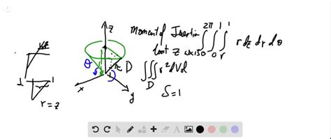 Solved Moment Of Inertia Of Solid Cone Find The Moment Of Inertia Of A