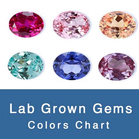 LAB GROWN GEMSTONES COLOR CHART-Loose Gemstones Suppliers-FU RONG GEMS China