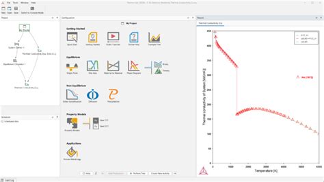 Thermo Calc B Available Now Thermo Calc Software