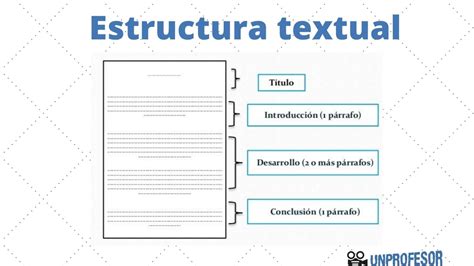 Funci N Clave Del P Rrafo De Secuencia Descubre C Mo Organizar Y