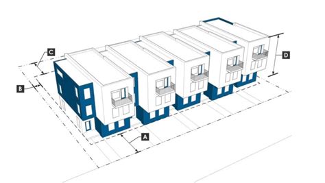 Boises New Zoning Code Cleared For City Council Approval Planetizen News