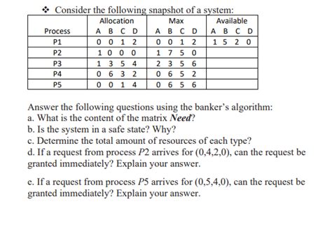 Solved Consider The Following Snapshot Of A System Chegg